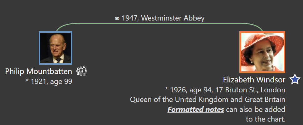 new chart text display options