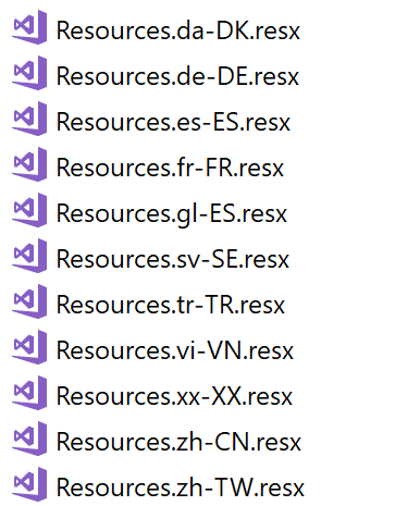 Files included in the toolkit