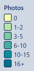 The chart key