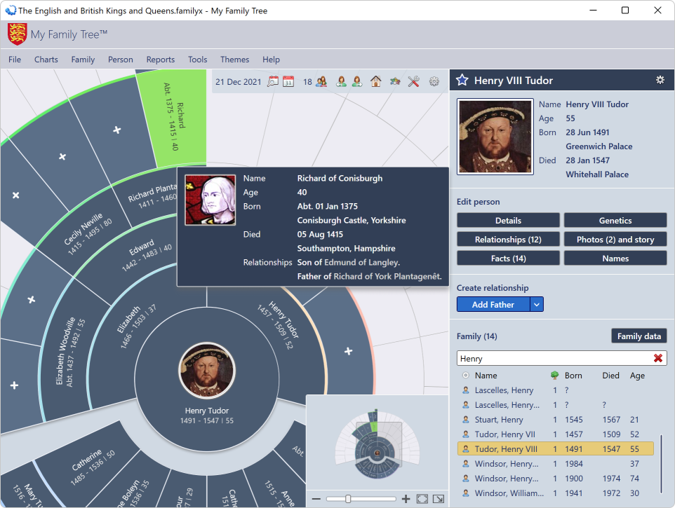 Fan chart screenshot